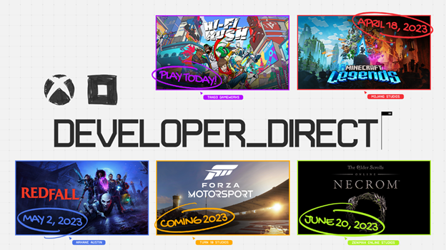 รีแคป Xbox & Bethesda Developer_Direct