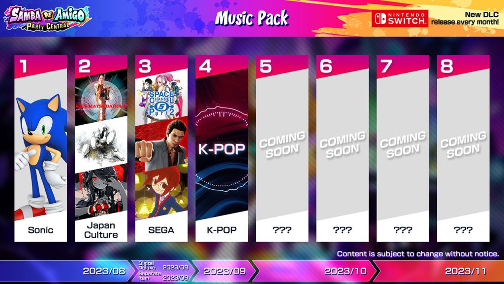 Samba de Amigo: Party Central DLC – ยืนยัน K-Pop Music Pack!