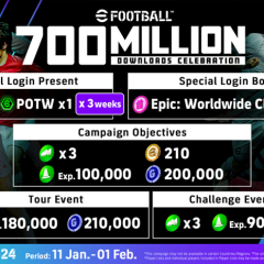 Konami ฉลอง eFootball™ ที่มียอดดาวน์โหลดถึง 700 ล้านครั้ง