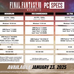 FINAL FANTASY VII REBIRTH วางจำหน่ายบน PC 23 มกราคม 2025