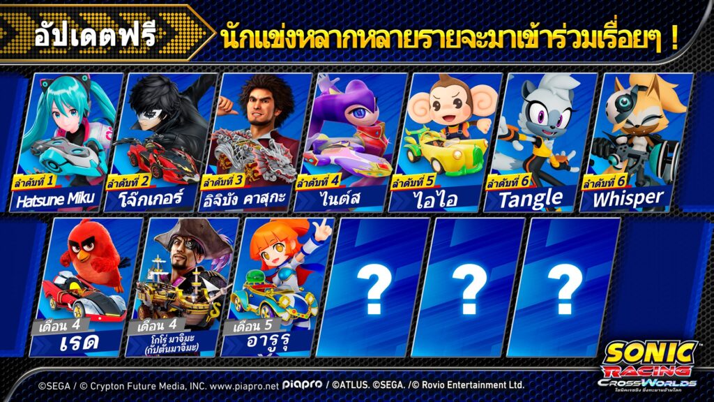 เรด, โกโร่ มาจิมะ (กัปตันมาจิมะ) และ อารูรุ จะมาร่วมลงสนามโซนิคเรซซิง